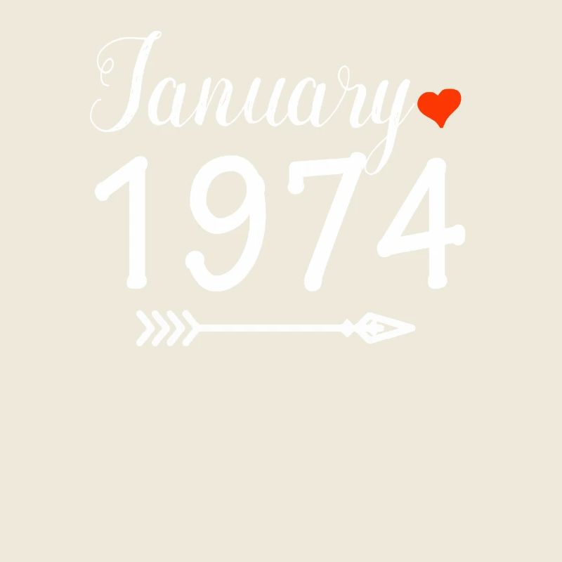 Januar 1974