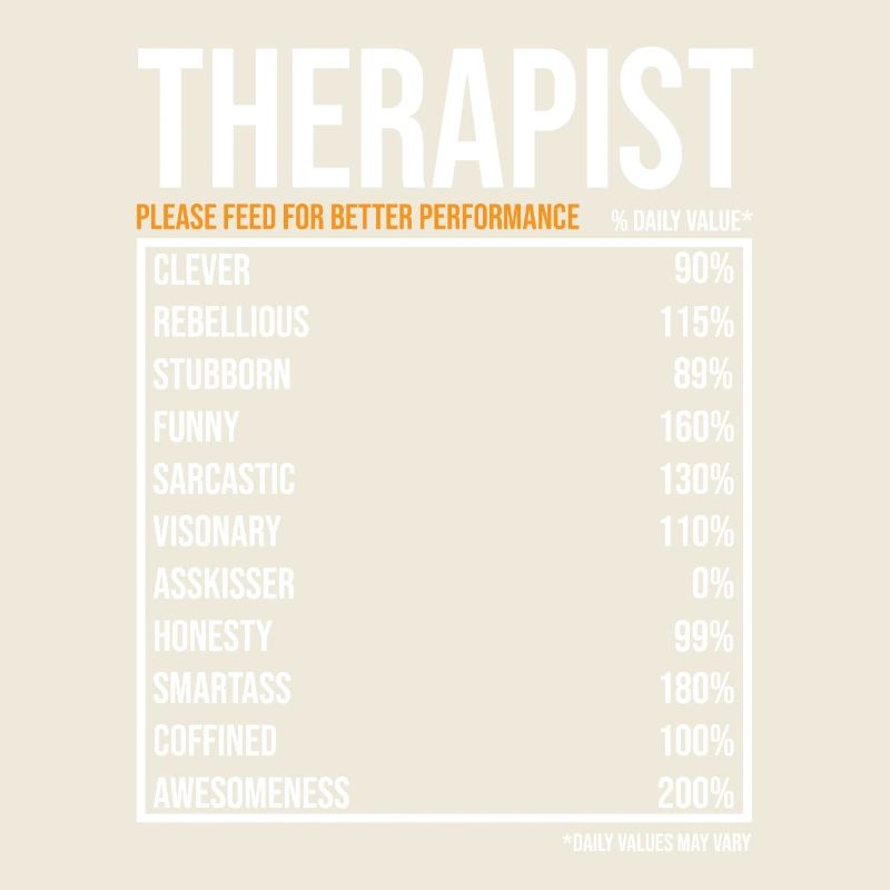 Therapist daily values