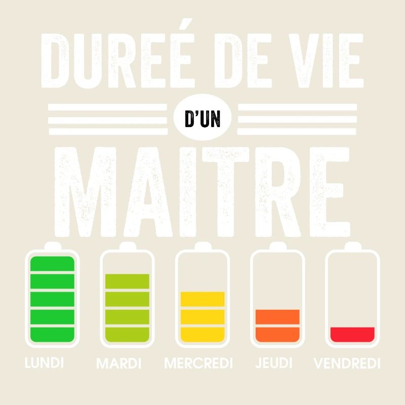 Humour Maitre D'école Pour Fin D'année Scolaire