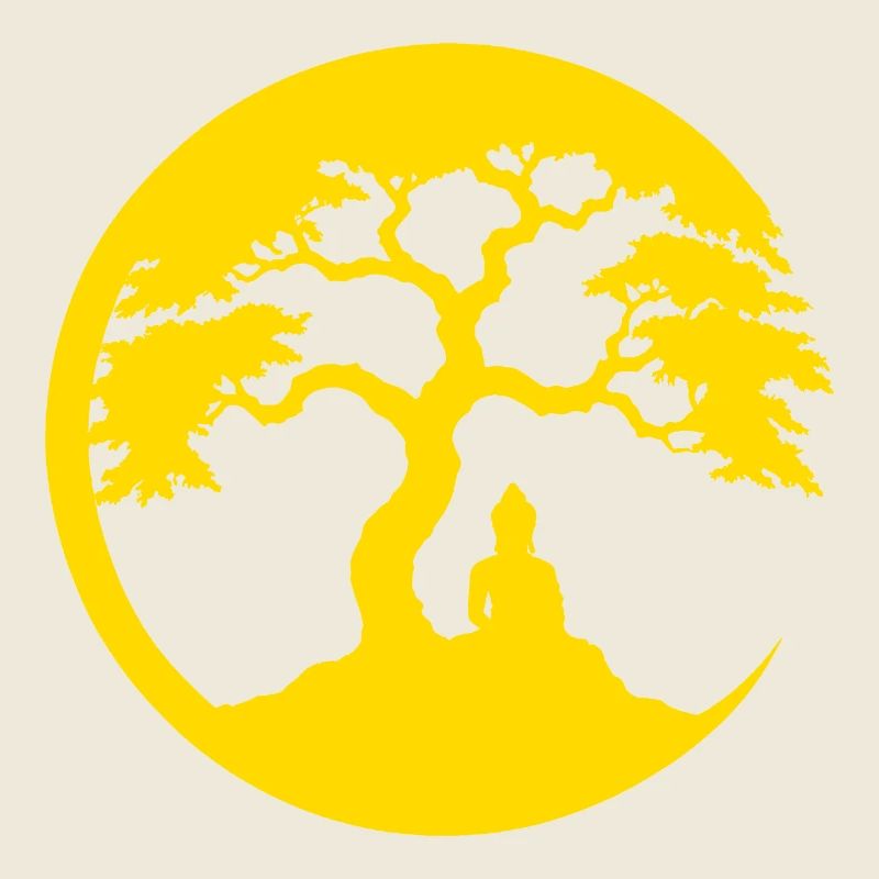 Buddha, Zen-Kreis