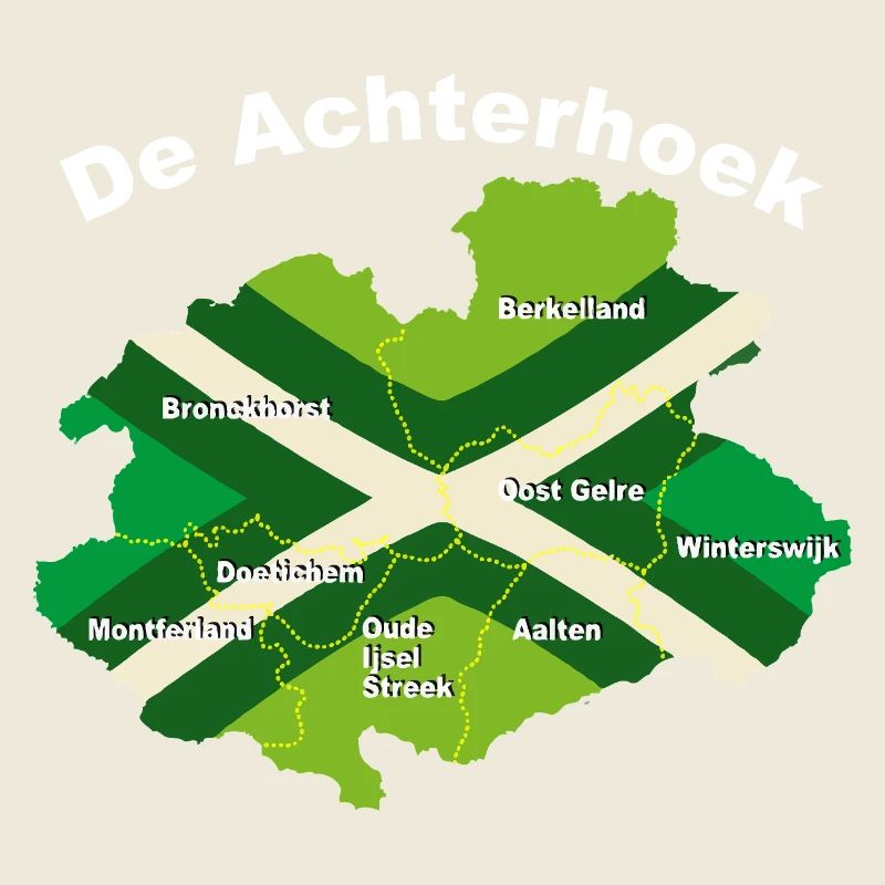 Textgliederung Achterhoek