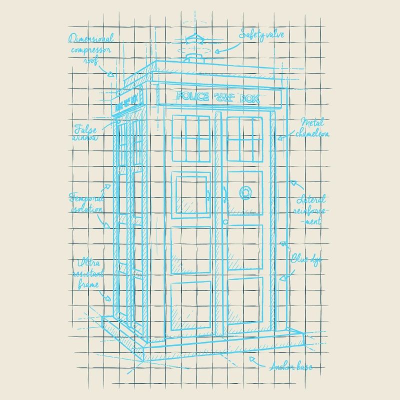 Time machine plan