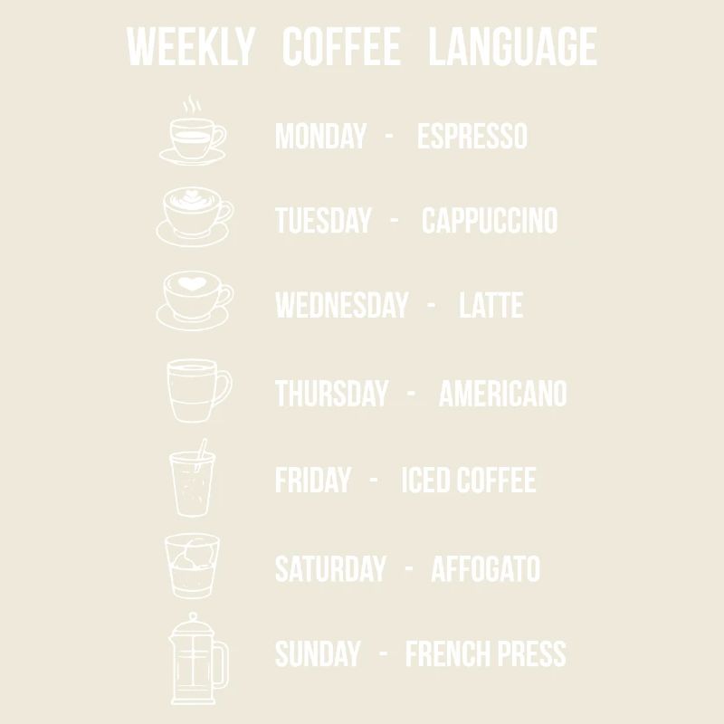 Weekly Coffee Language Diagram