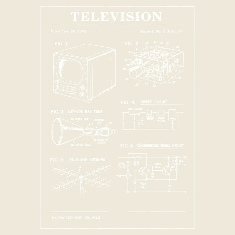 Plan de télévision rétro