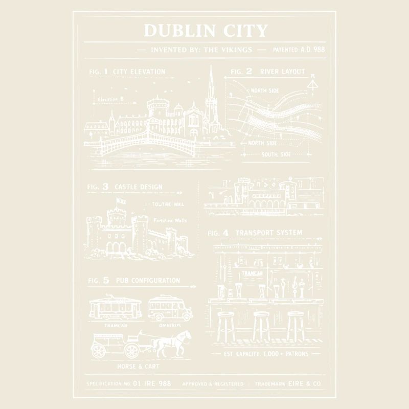 Dubliner Skyline-Bauplan