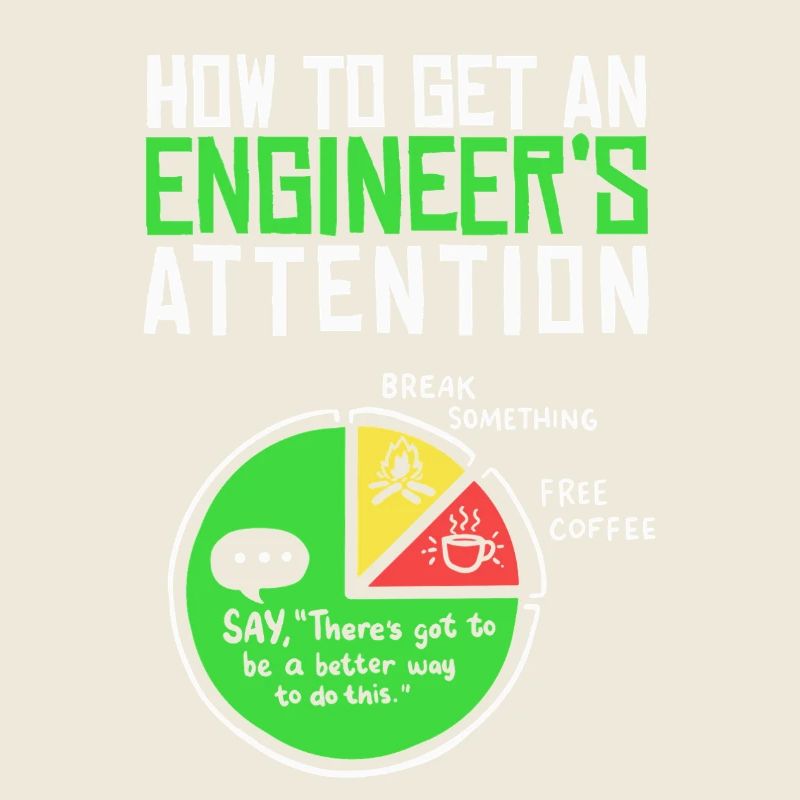 Engineer: How to Get Their Attention