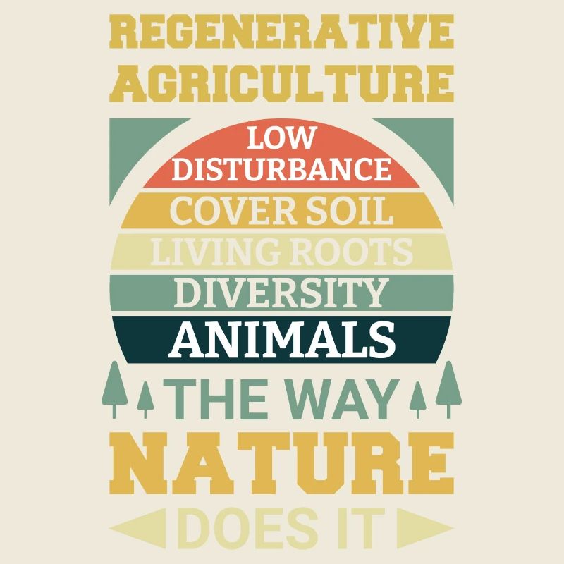 Regenerative Agriculture - With 5 Points