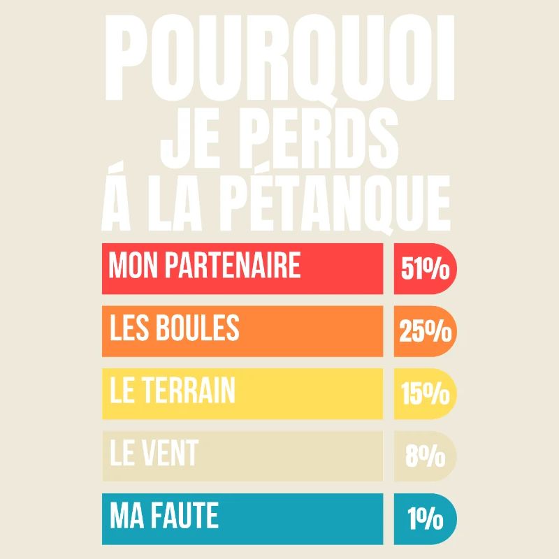 Why I Lose at Pétanque Funny Gift Humor Petanque