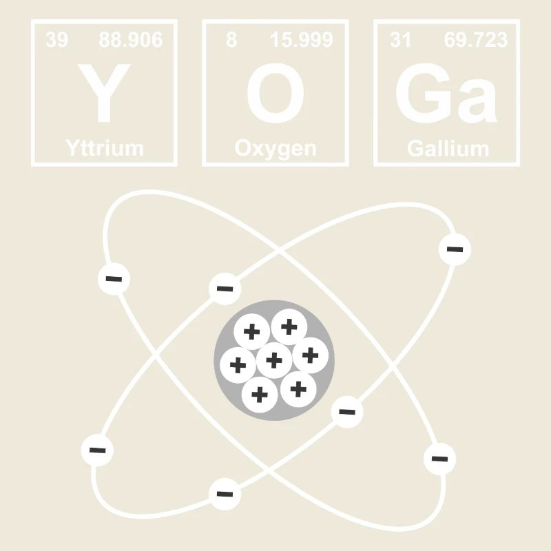 the nobel element "Y O Ga"