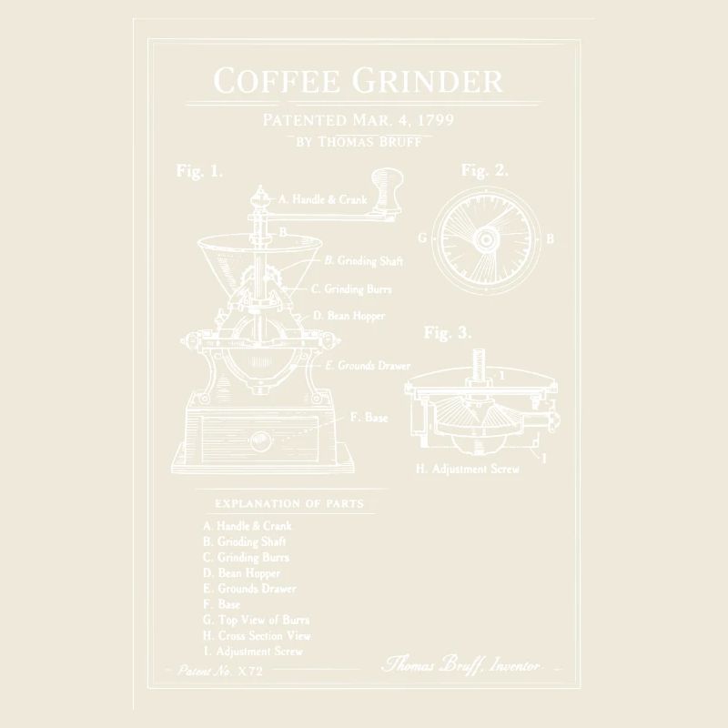 Vintage Coffee Grinder Blueprint