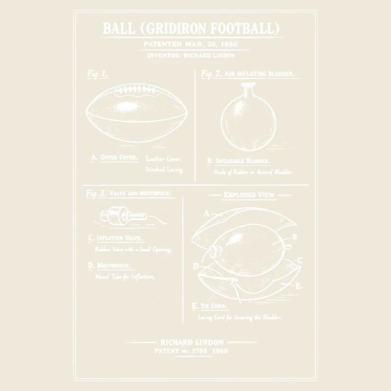 Gridiron Football Blueprint