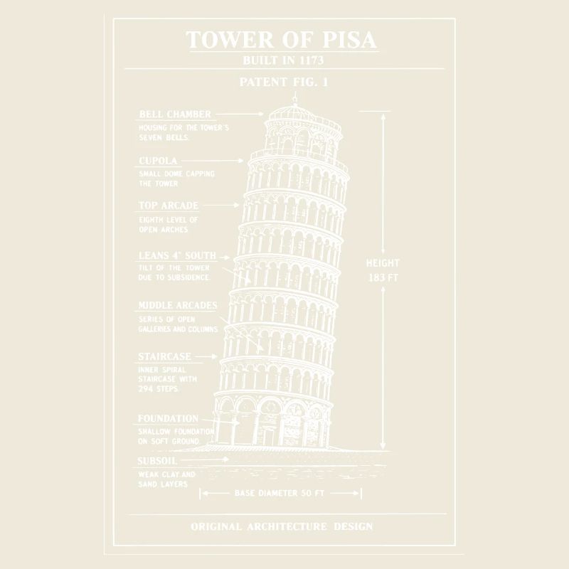 Art de plans de la tour de Pise penchée