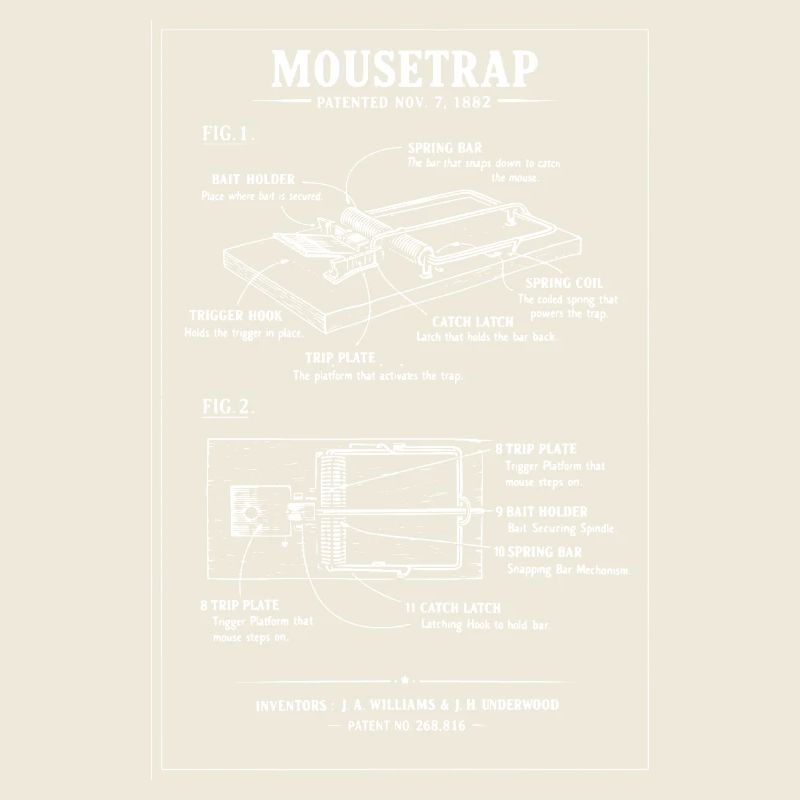 Mousetrap Blueprint Diagram