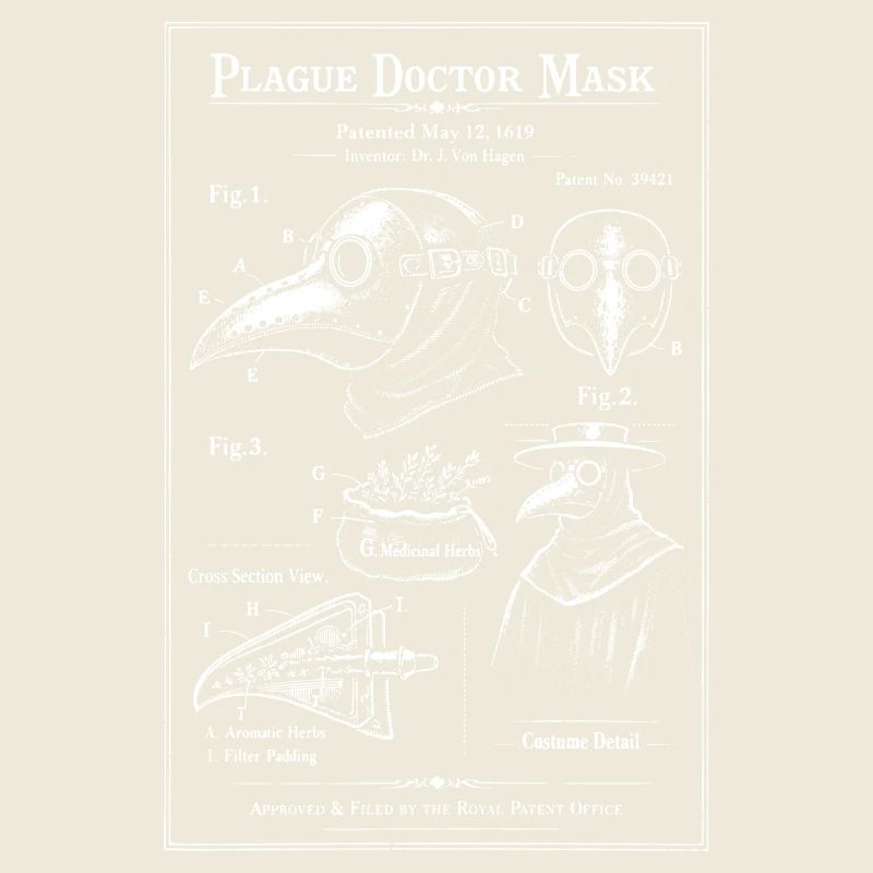 Bauplan des Schnabel-Pestdoktors