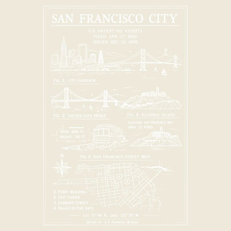 San Francisco City Sketch Map