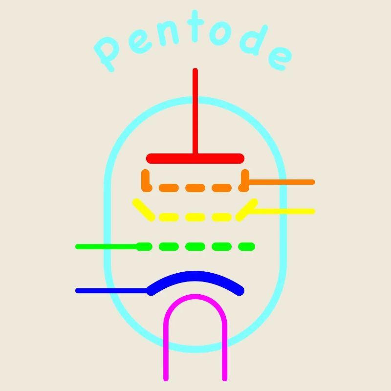Pentode arc-en-ciel - Icône de tube à vide