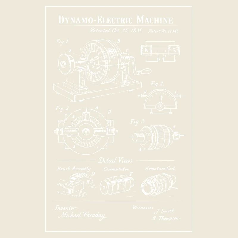 Moteur de plans de machine électrique