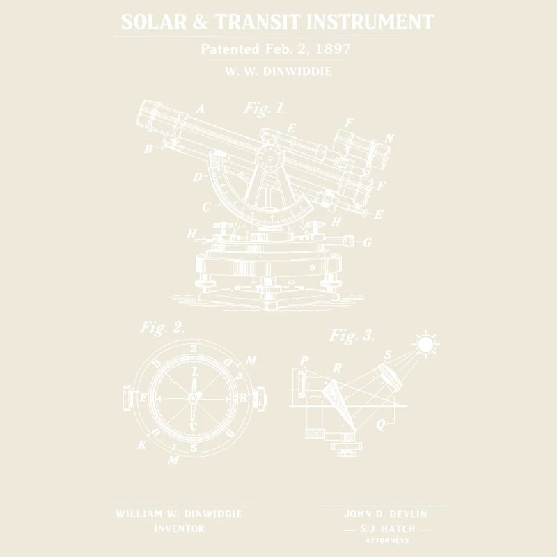 Solar Transit Instrument Bauplan
