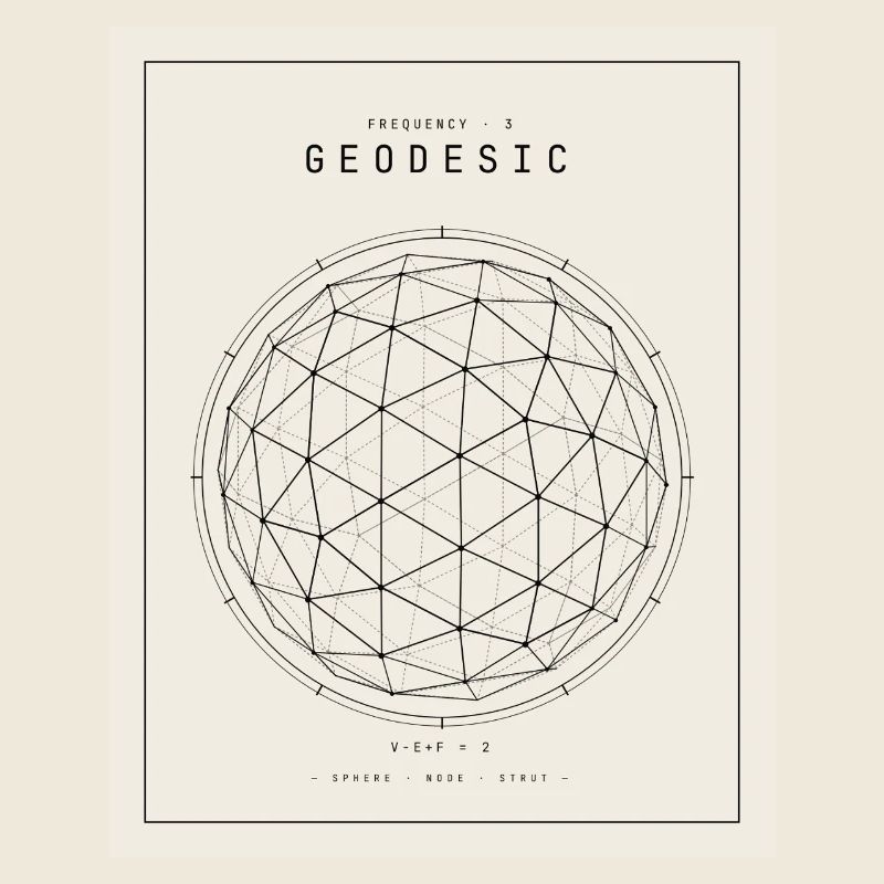 Geodesische Sphäre Geometrie Muster