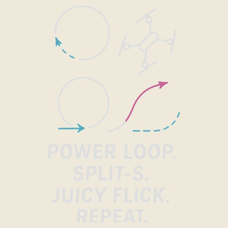 Power Loop Split-S Juicy Flick Repeat