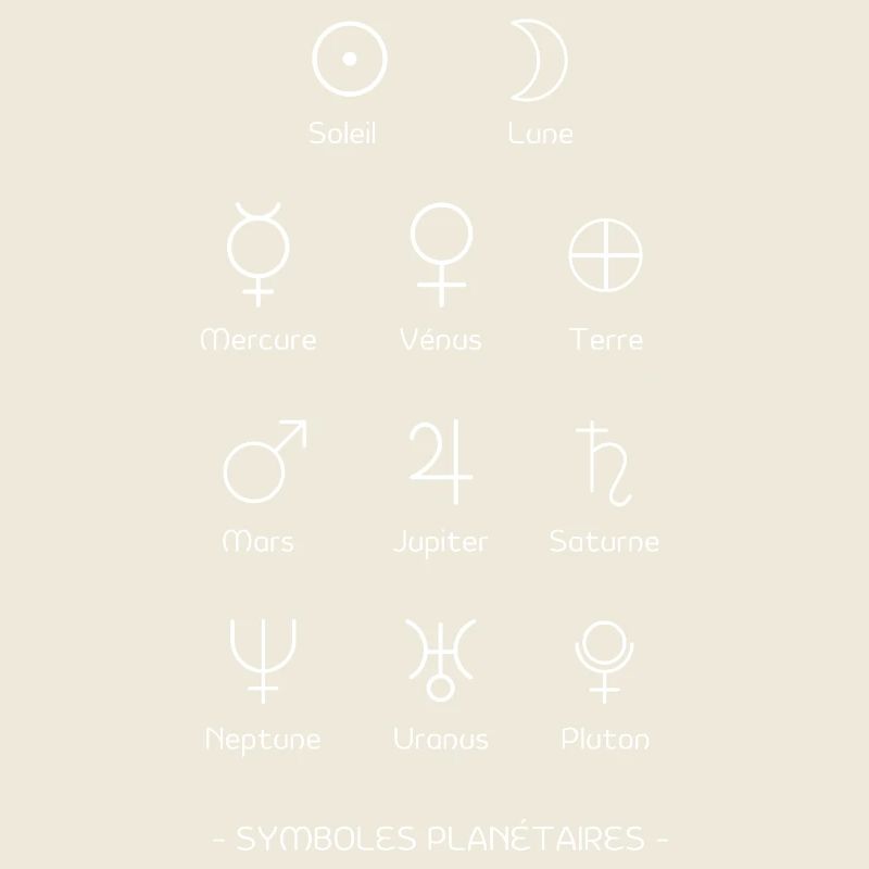 Planetary Symbols