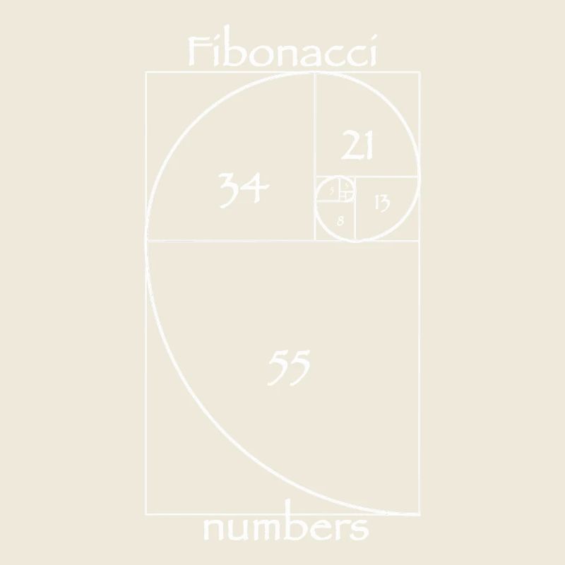 les nombres de Fibonacci