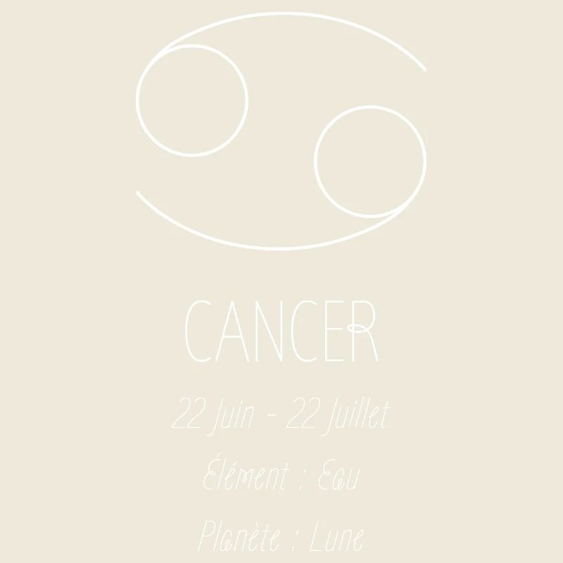 Signe du Cancer