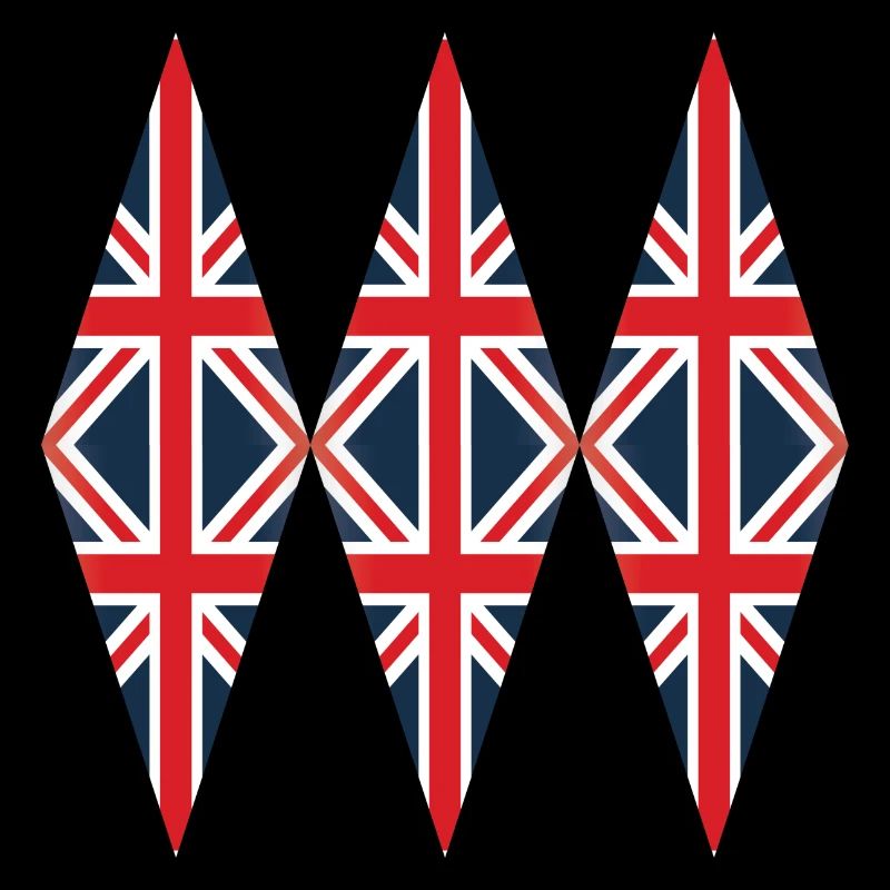 Drapeau de l’Angleterre