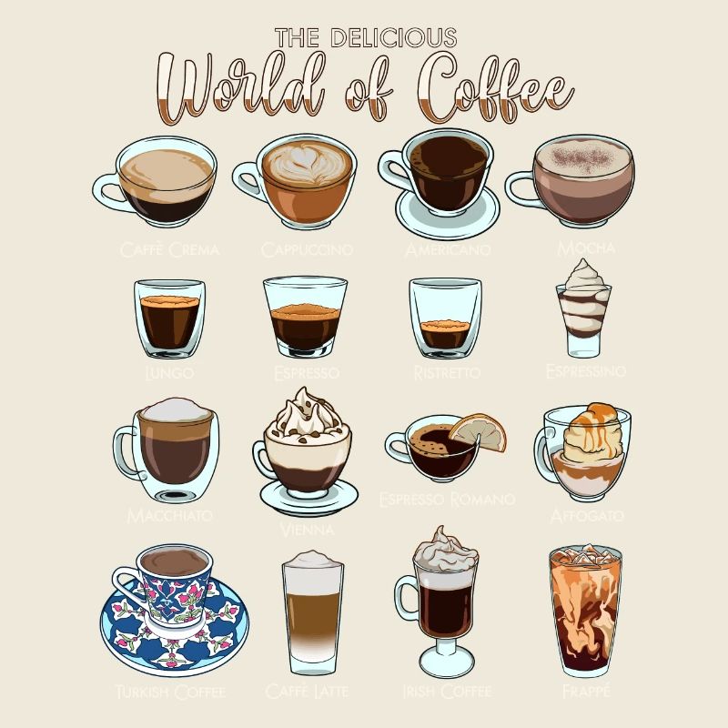 Le monde délicieux du café - Café