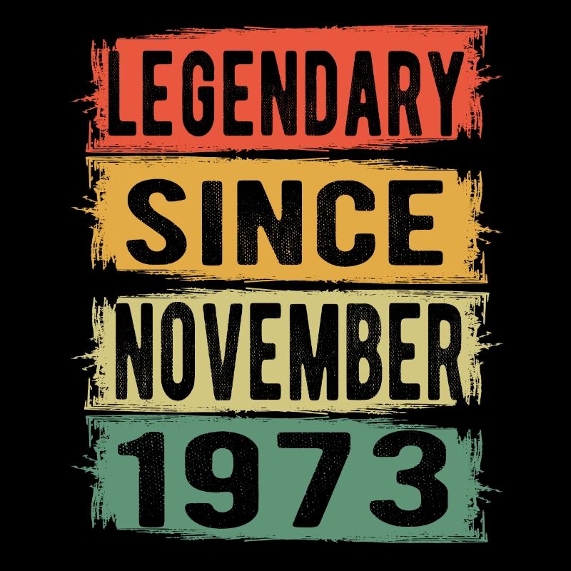 Birthday Retro November 1973