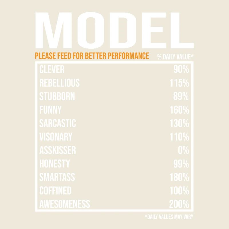 Travail de modèle Disant