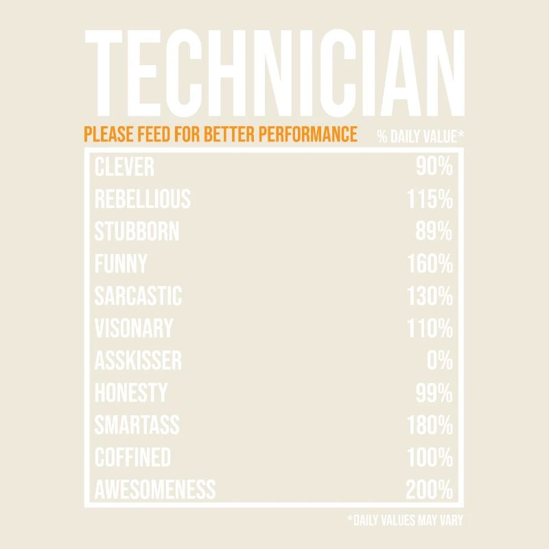 Valeurs quotidiennes du technicien