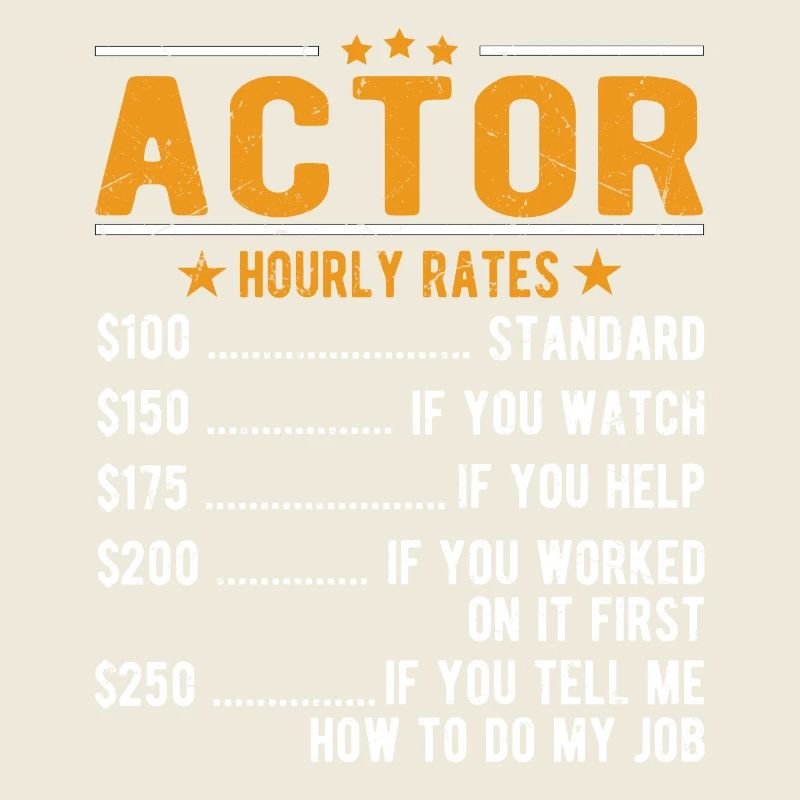 Performers Hourly wage