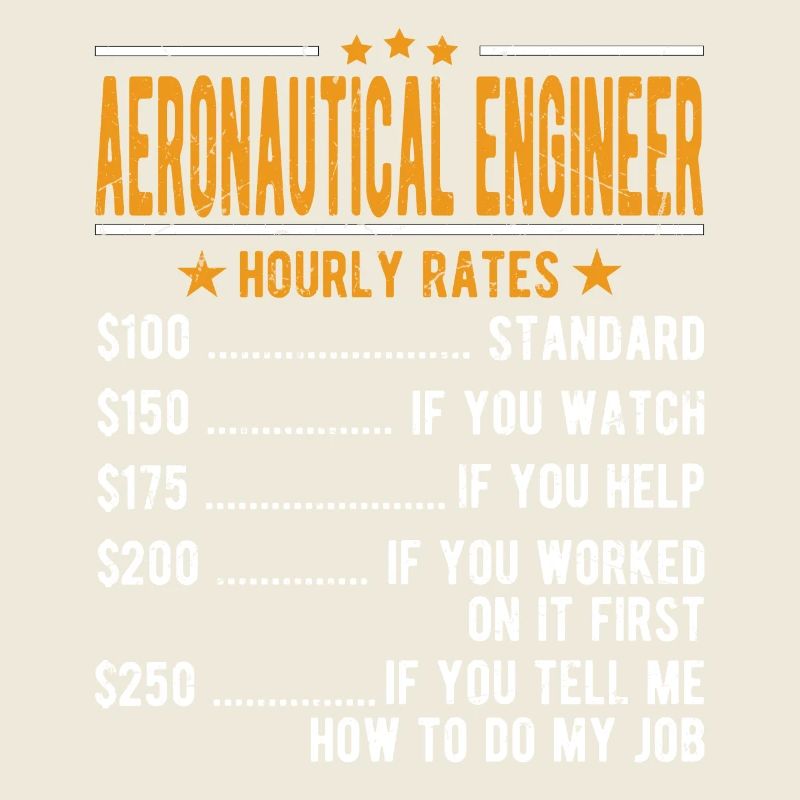 Aeronautical Engineer Hourly Wage