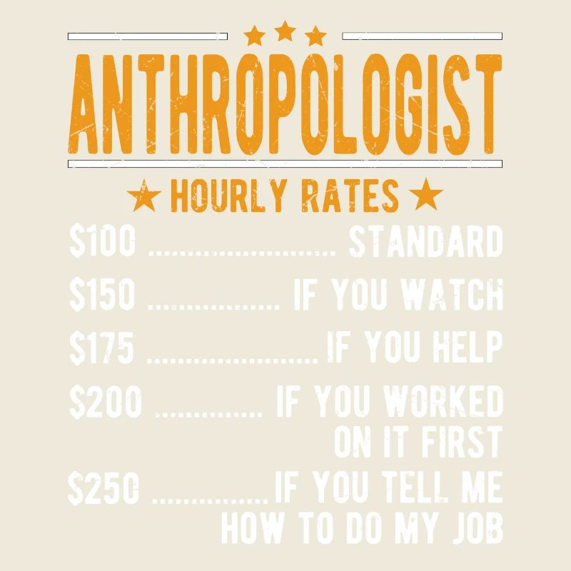 Anthropologue Salaire horaire