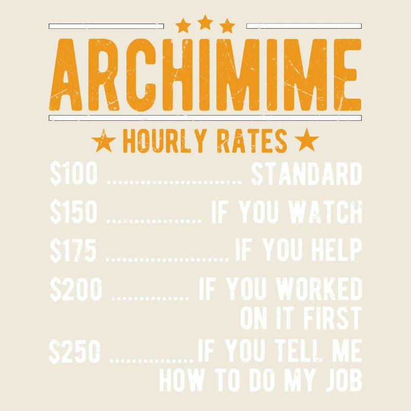 Archimime hourly wage