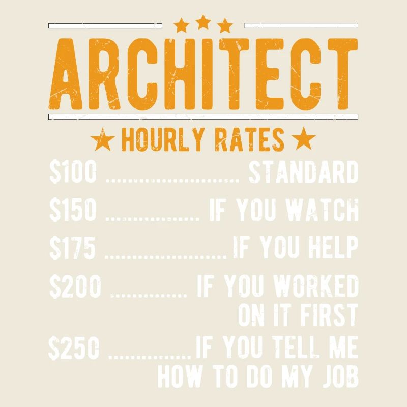 Architect hourly wage