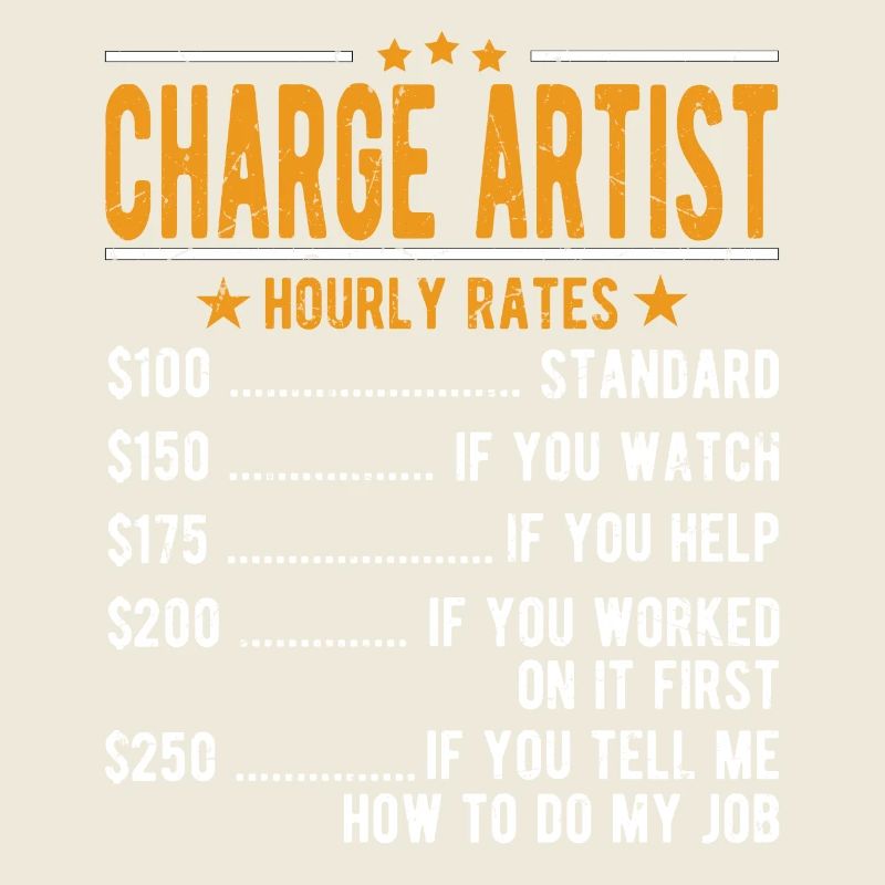Artists Hourly Wage