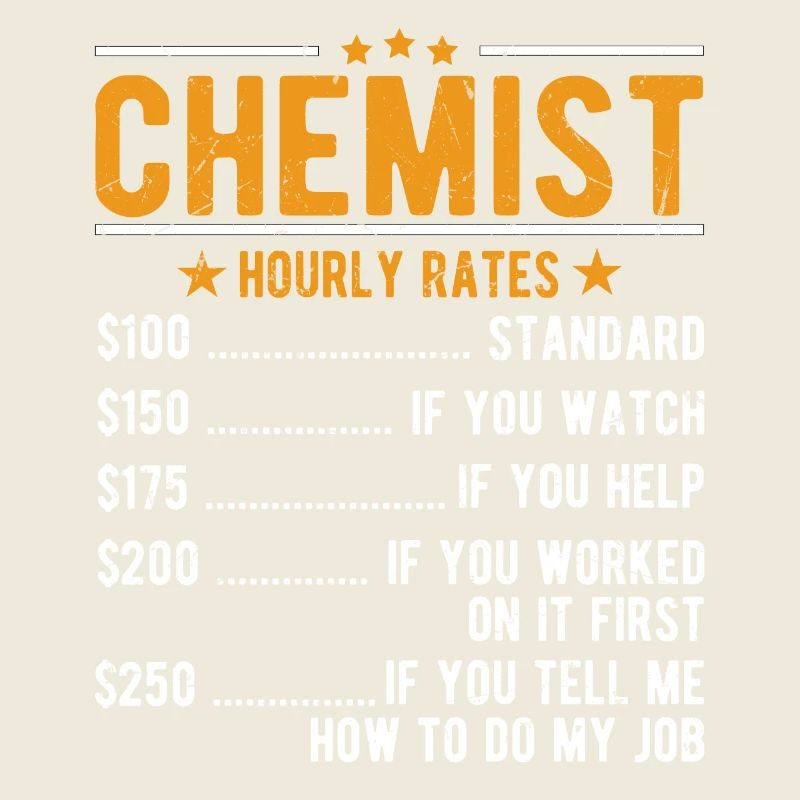 Chimiste Salaire horaire