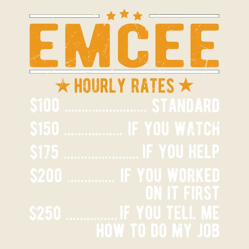 Moderator Stundenlohn