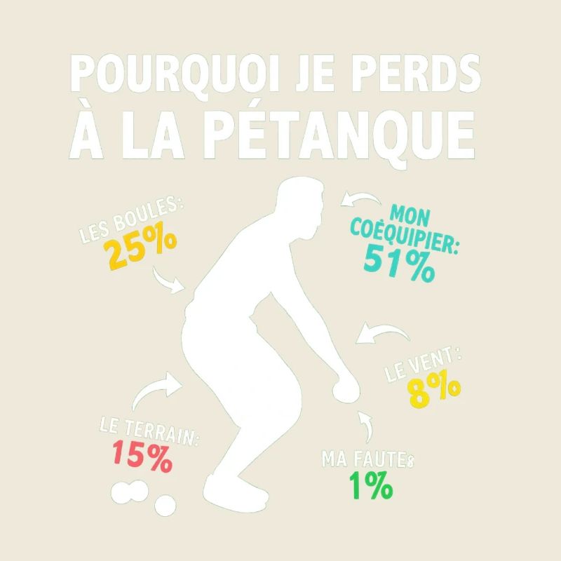 Why I Lose At La Pétanque Humor Statistics