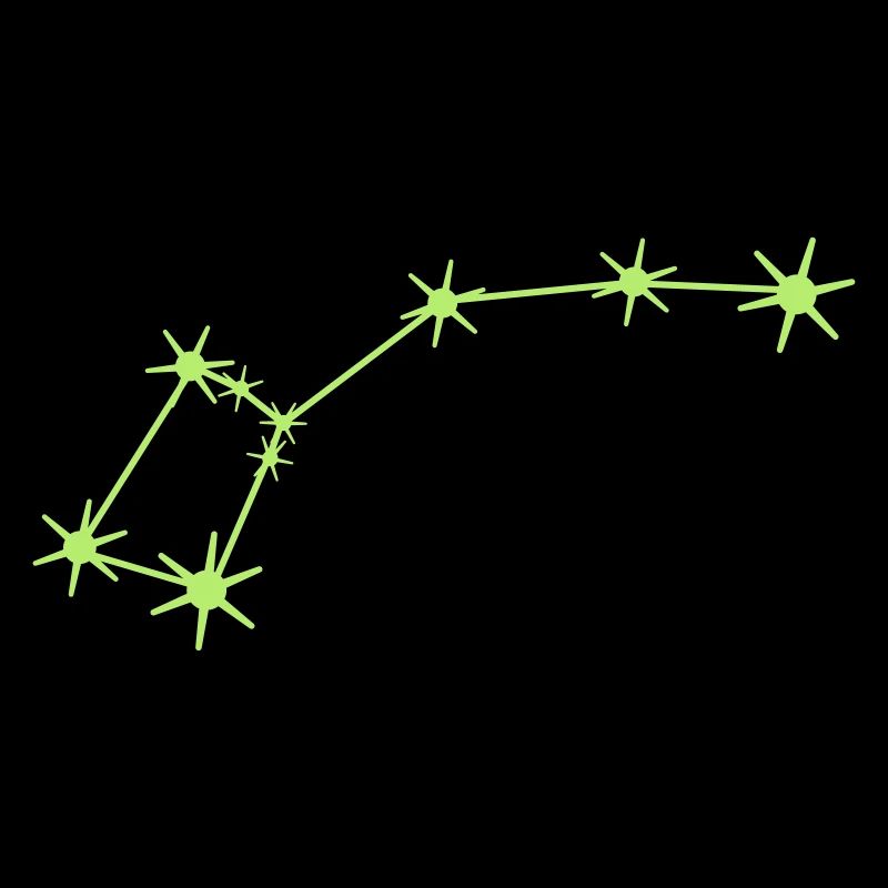 Sternbild Kleiner Bär / Wagen Konstellation