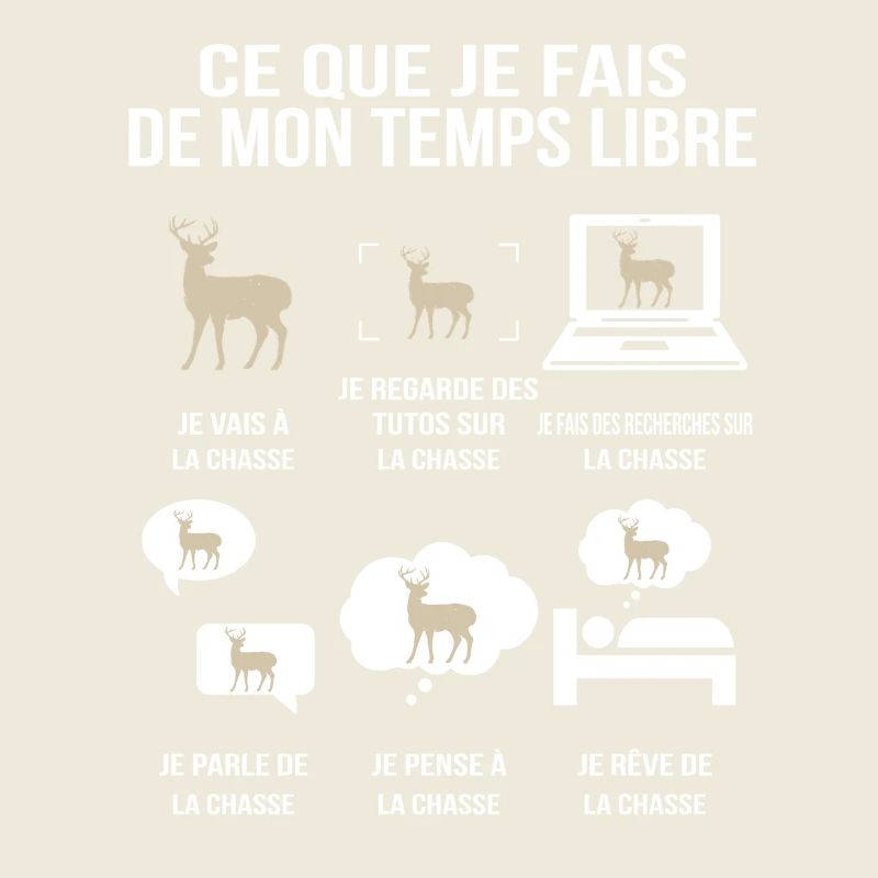 Ce que je fais de mon temps libre Chasseur passion
