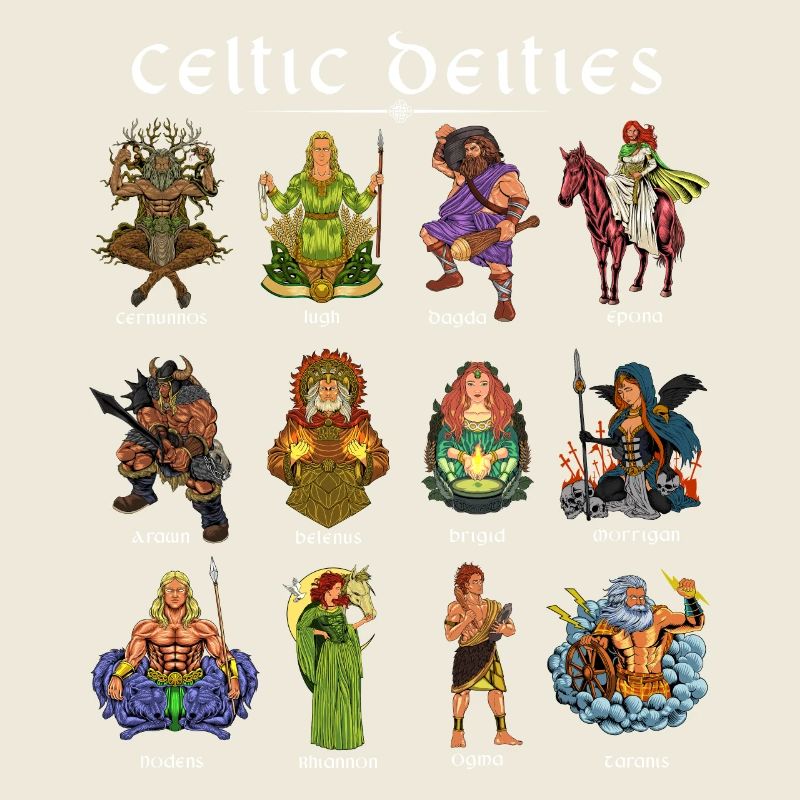 Dieux de la mythologie celtique