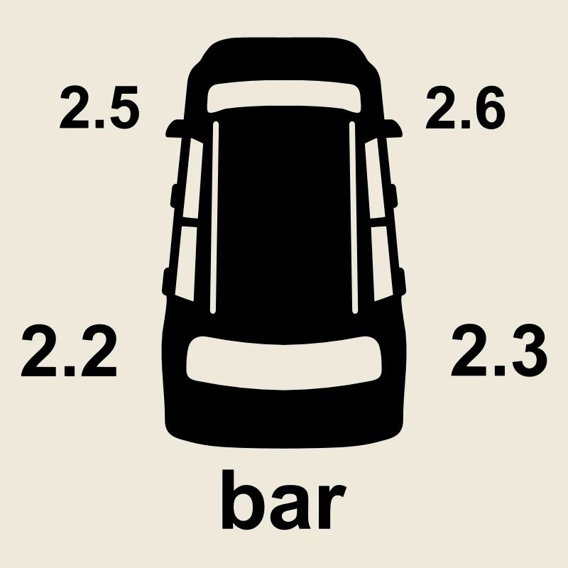 Indicateur_pression_pneus_tpms34
