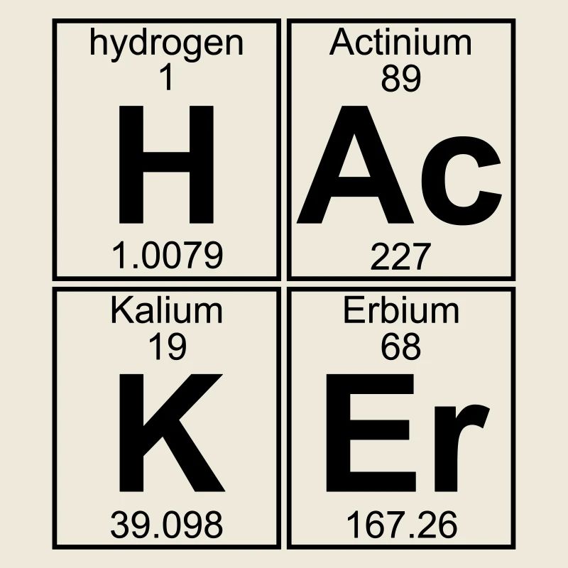 H-Ac-K-Er (hacker) - Full