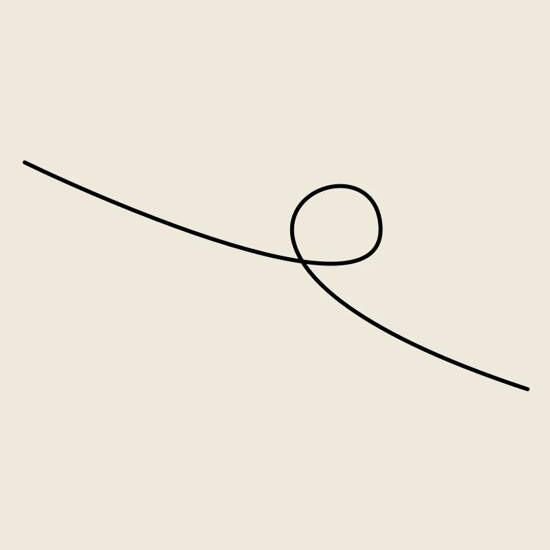 Looping