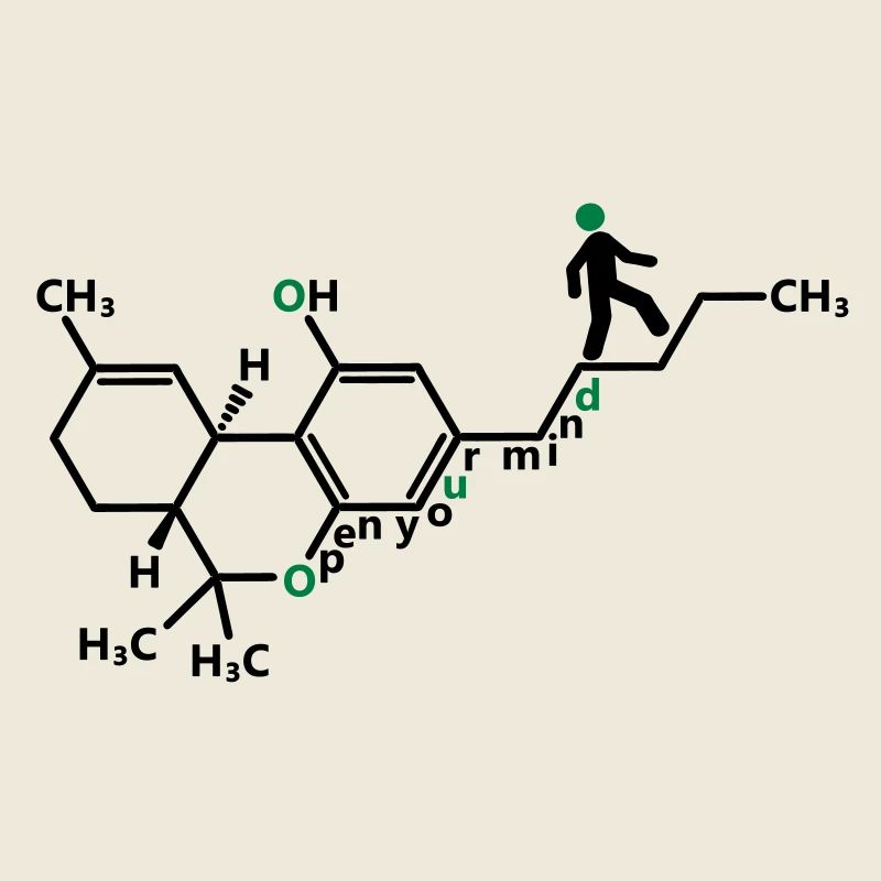 THC molekül