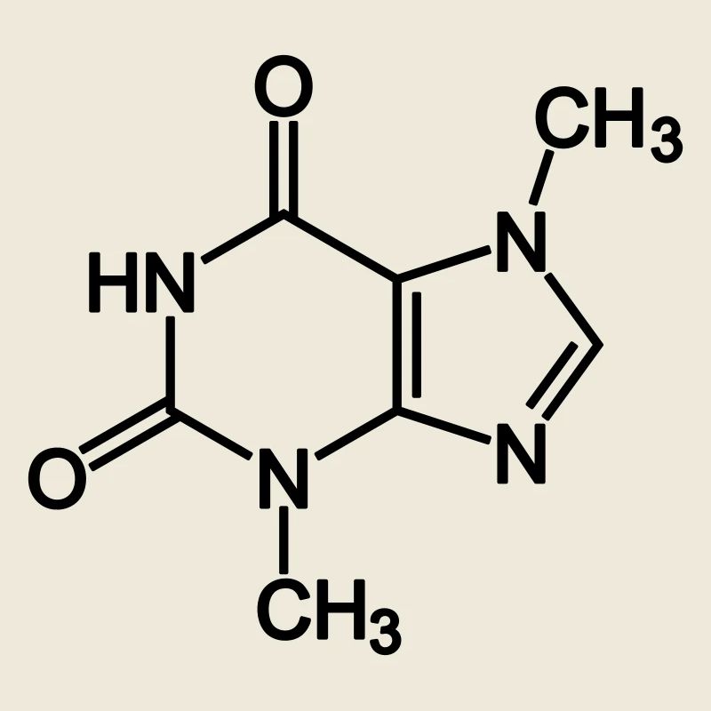 La théobromine / Chocolat