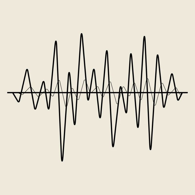 sound waves